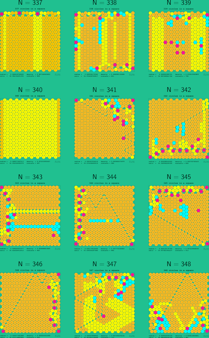 337-348 circles in a square