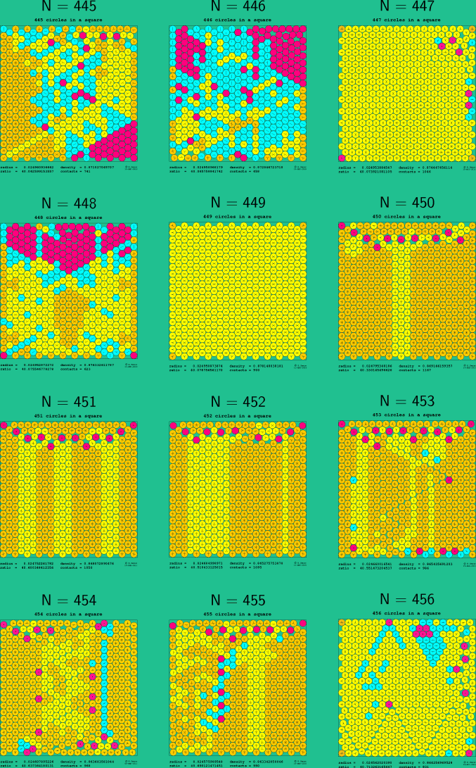 445-456 circles in a square