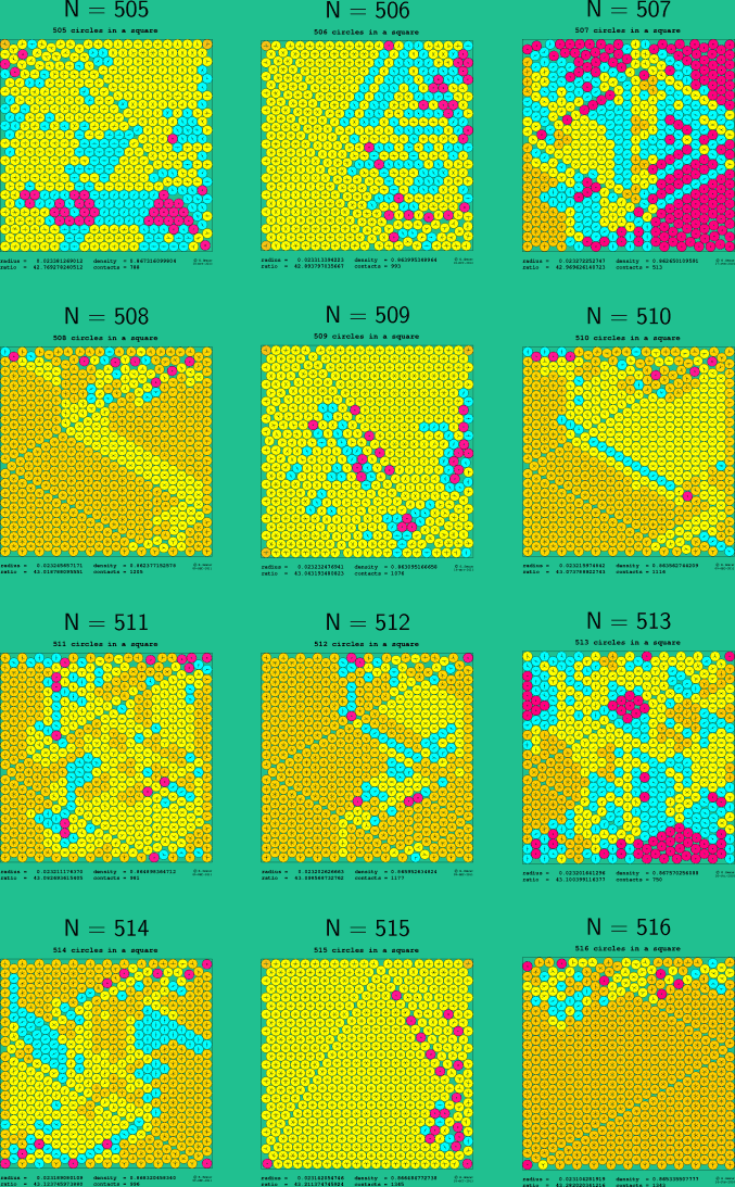 505-516 circles in a square