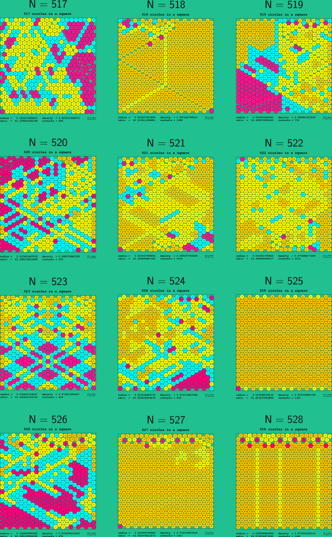517-528 circles in a square