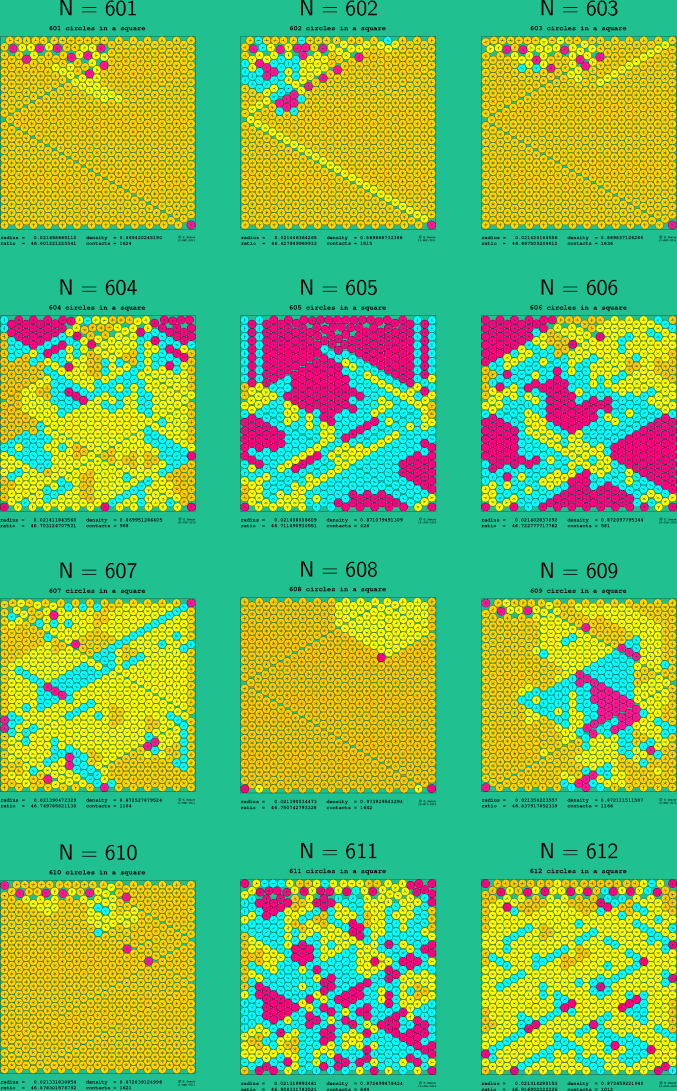 601-612 circles in a square
