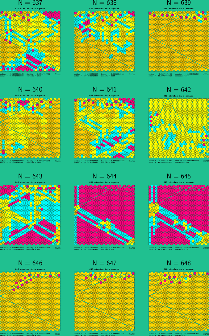 637-648 circles in a square