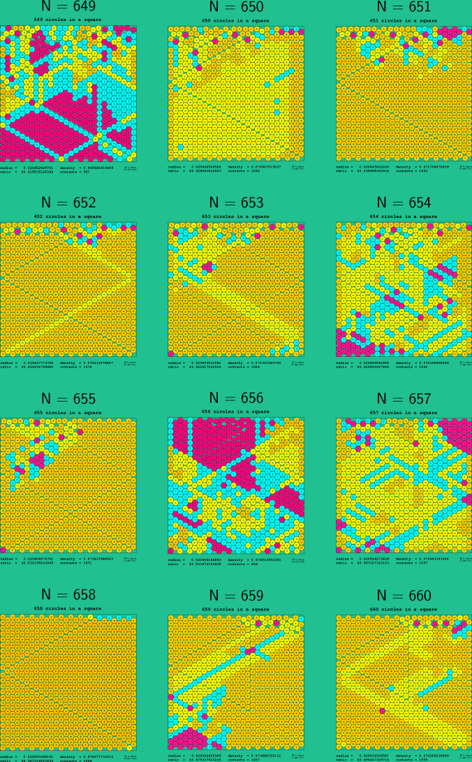 649-660 circles in a square