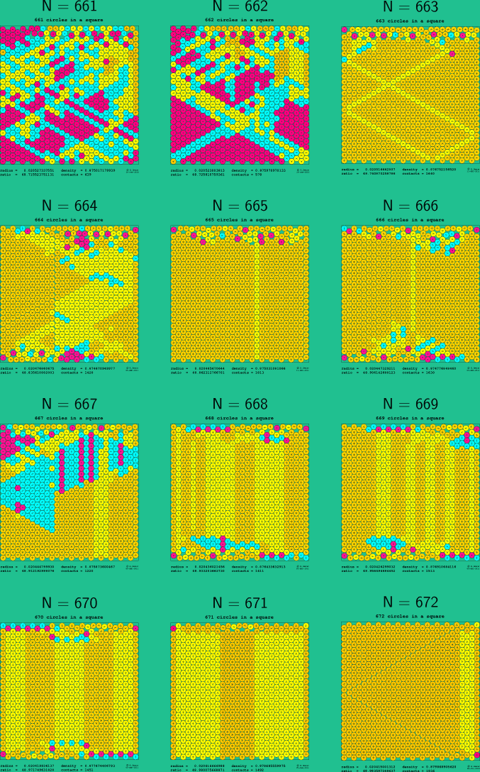 661-672 circles in a square