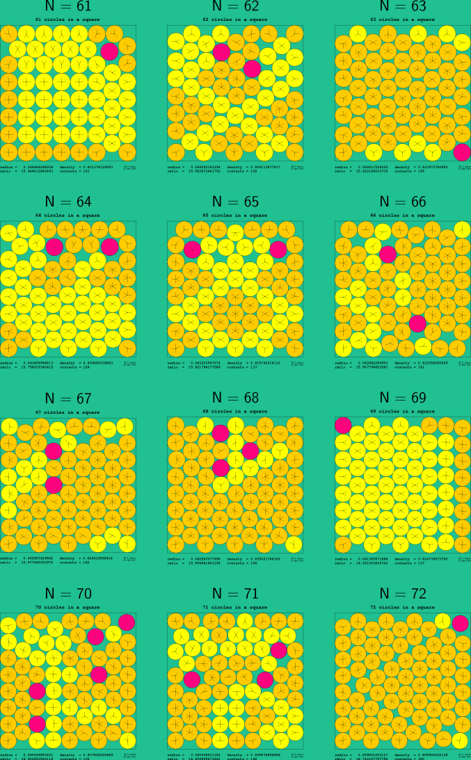 61-72 circles in a square