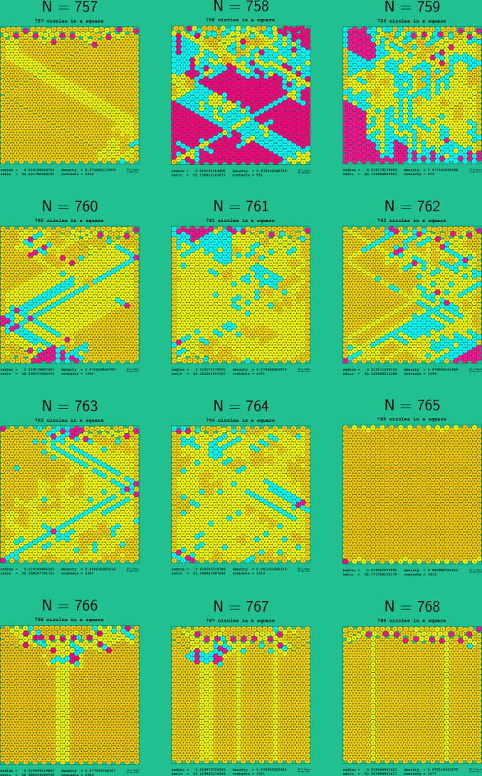 757-768 circles in a square