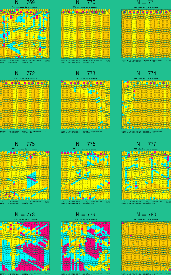 769-780 circles in a square