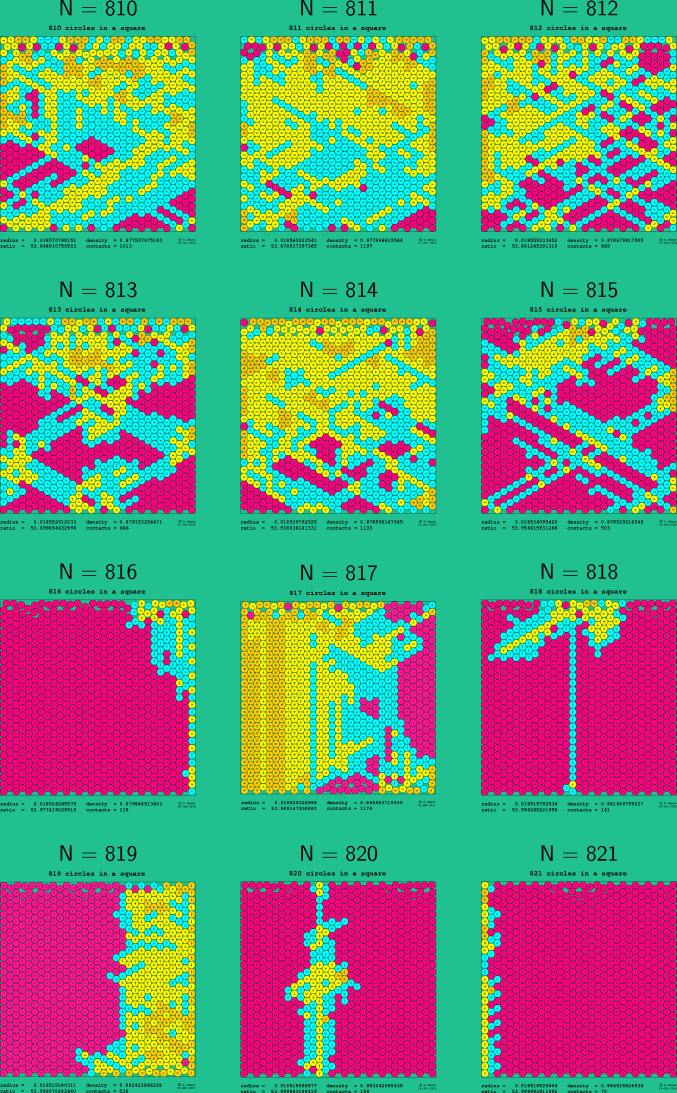 805-816 circles in a square