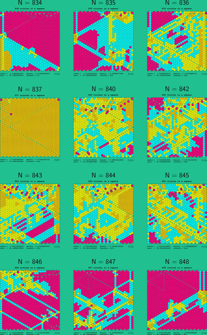 829-840 circles in a square