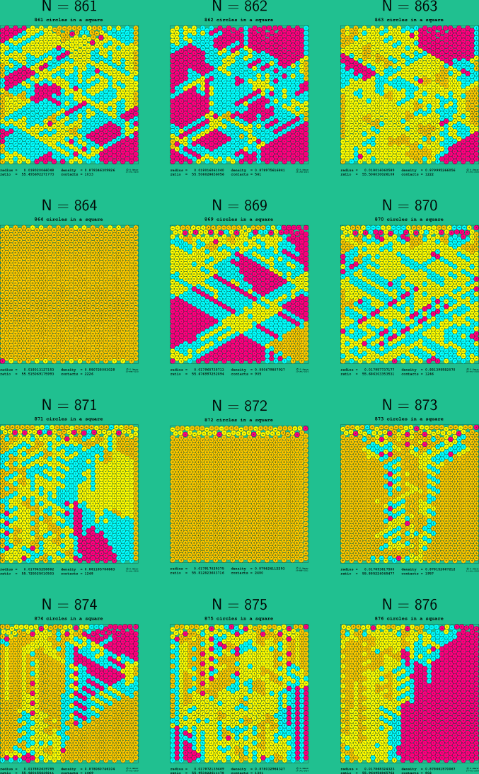 853-864 circles in a square