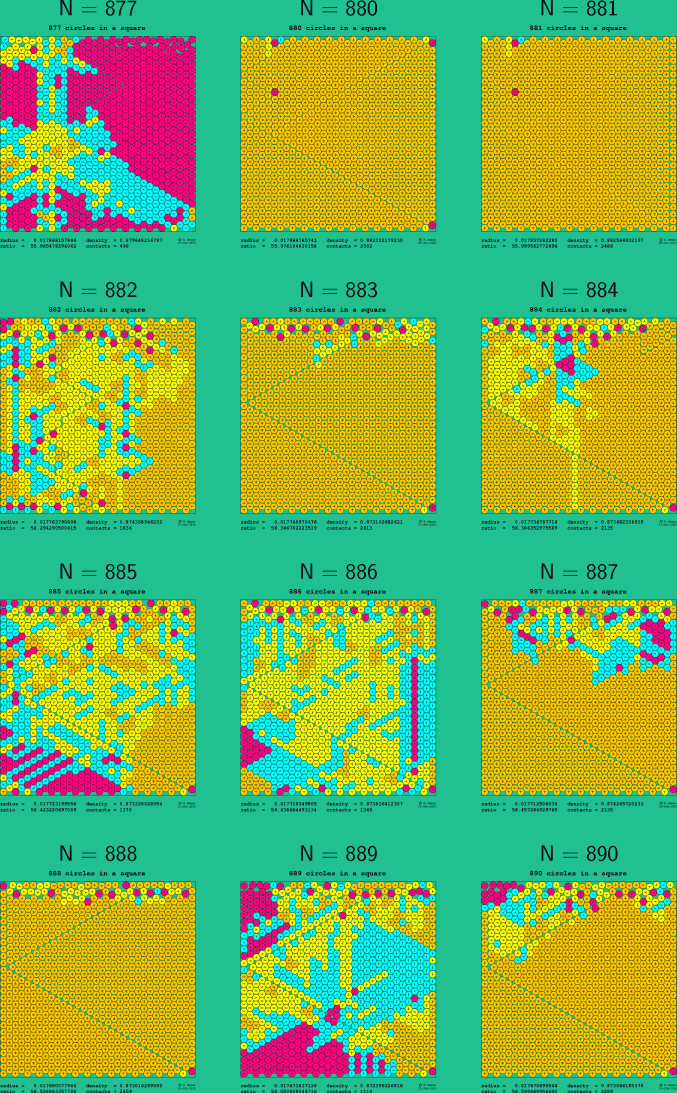 865-876 circles in a square