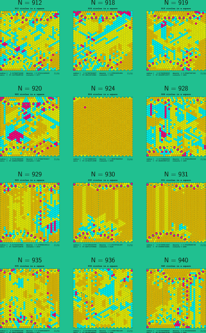 889-900 circles in a square