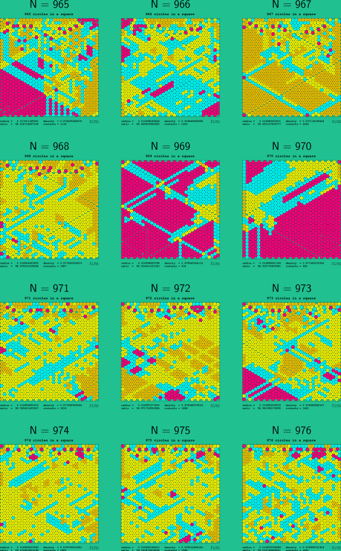 925-936 circles in a square