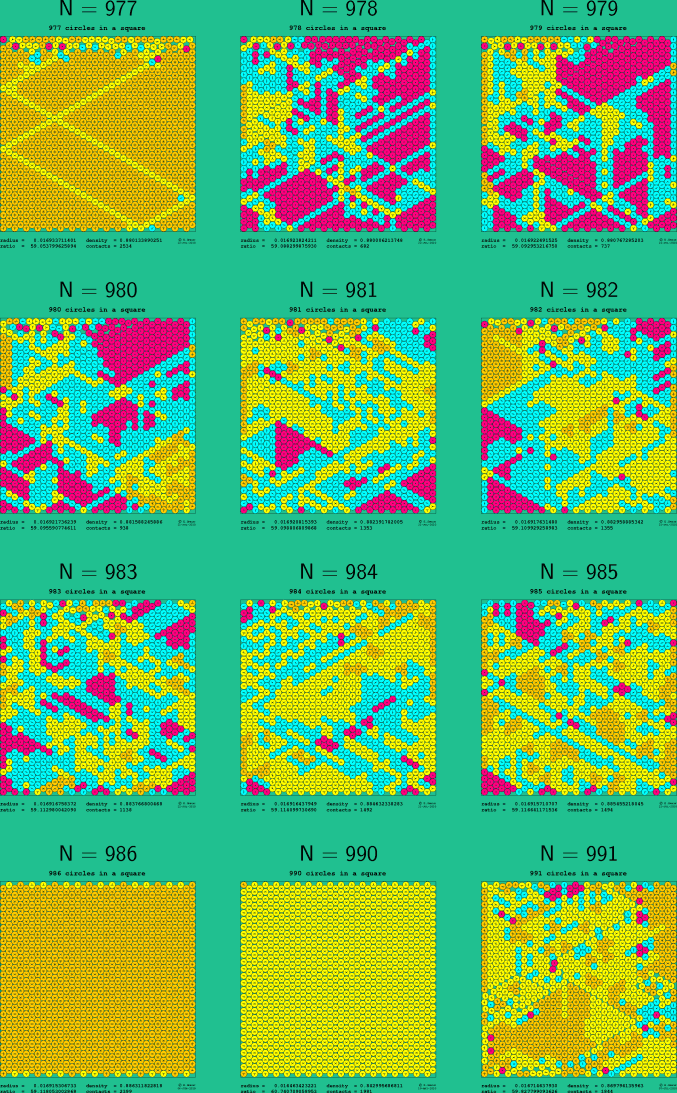937-948 circles in a square