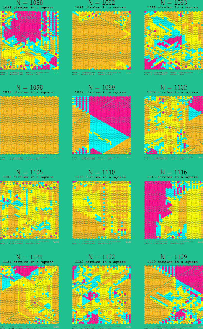 973-984 circles in a square