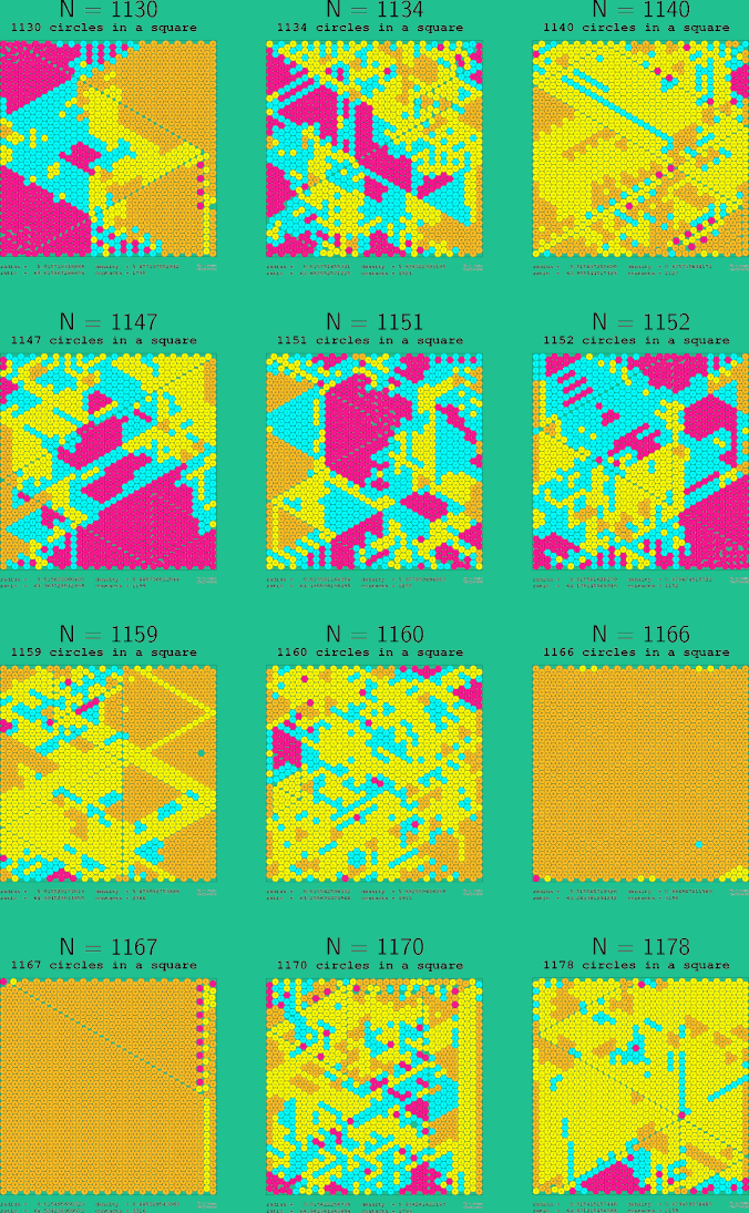 985-996 circles in a square
