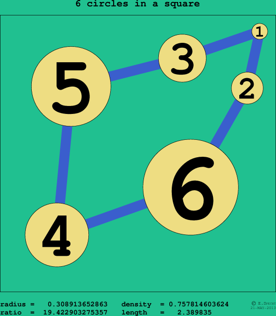 6 circles in a circle