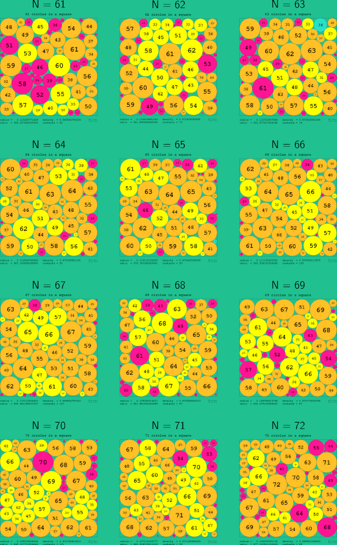 61-72 circles in a circle