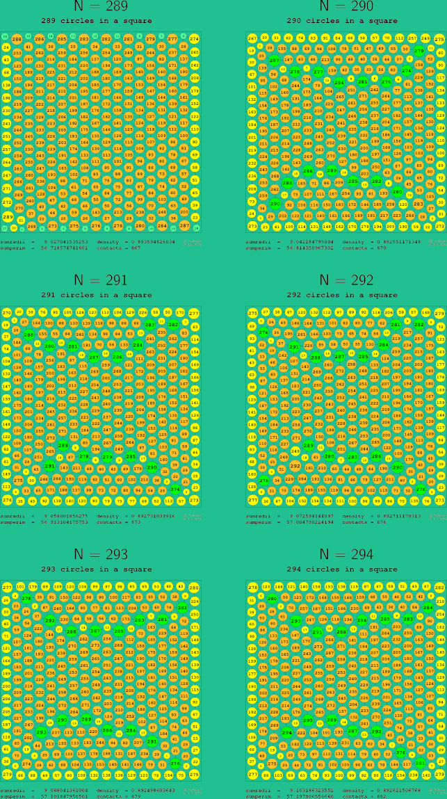 289-294 circles in a circle