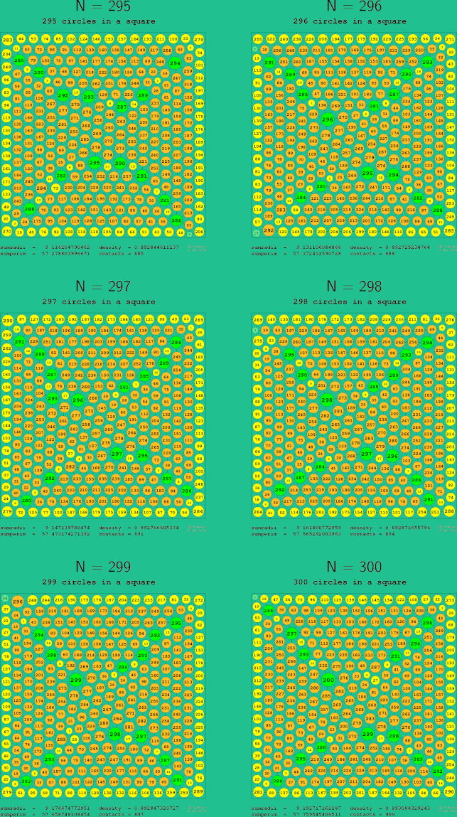 295-300 circles in a circle