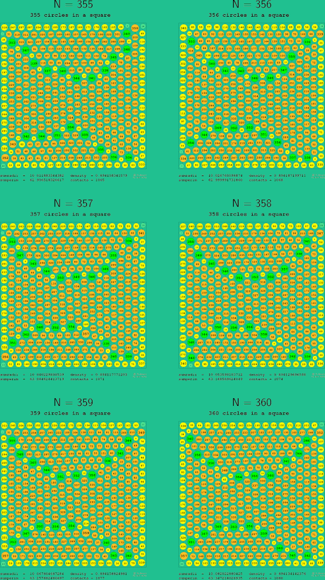 355-360 circles in a circle