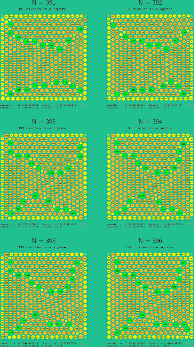 391-396 circles in a circle