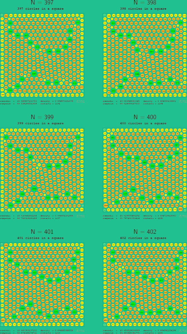 397-402 circles in a circle