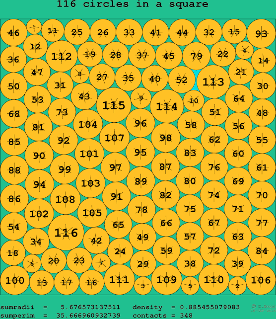 116 circles in a square