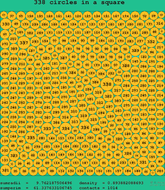 338 circles in a square