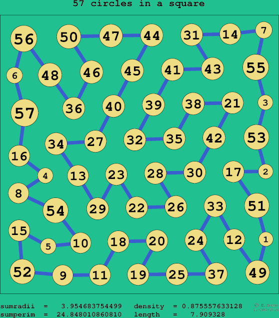 57 circles in a square