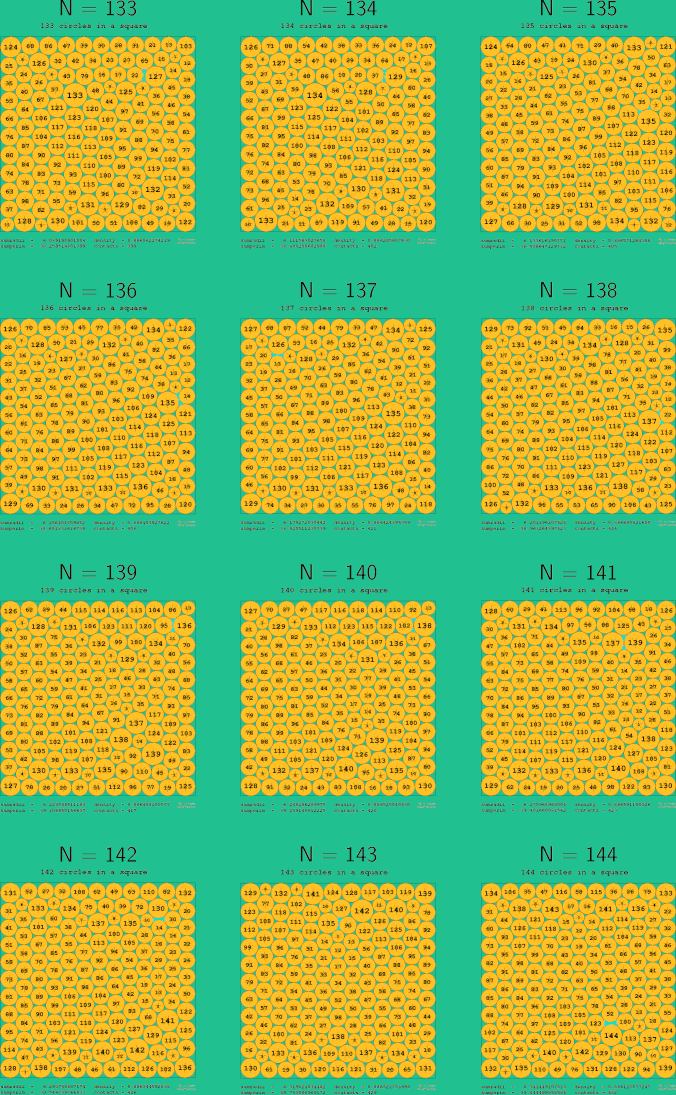 133-144 circles in a circle
