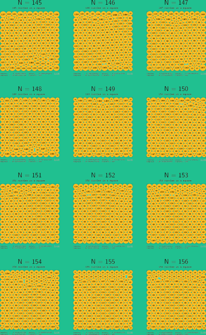 145-156 circles in a circle
