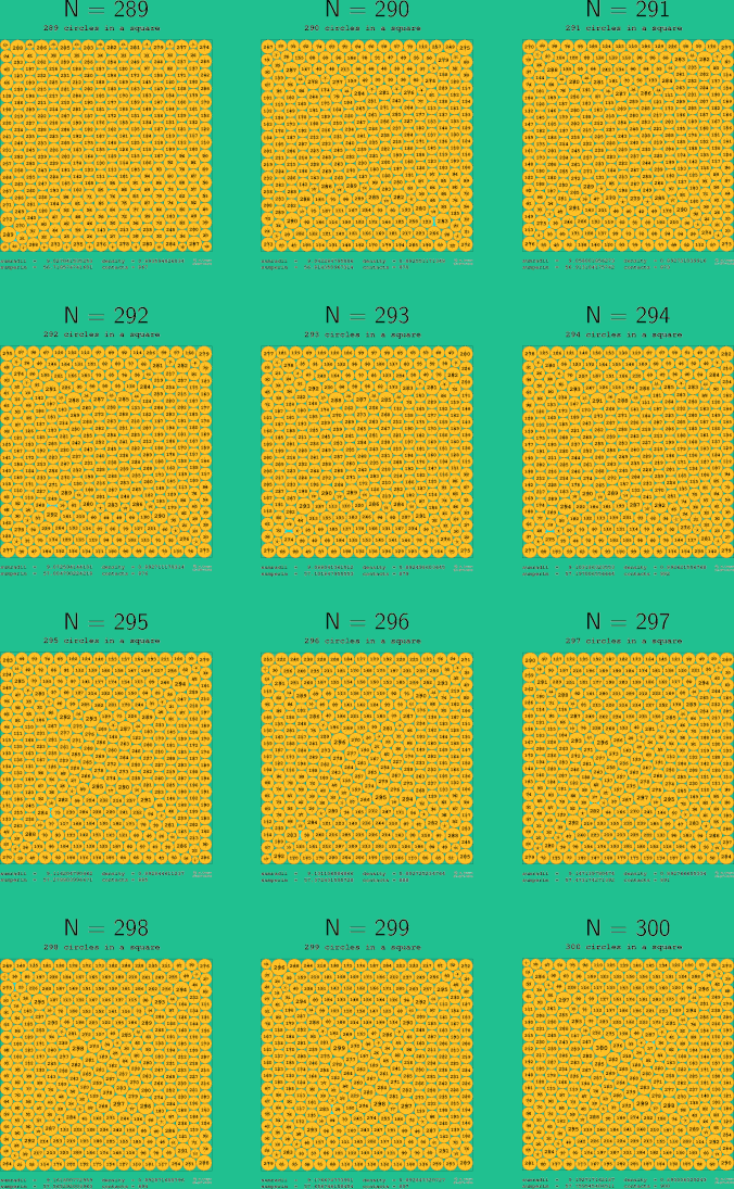 289-300 circles in a circle