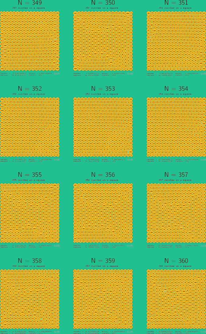 349-360 circles in a circle