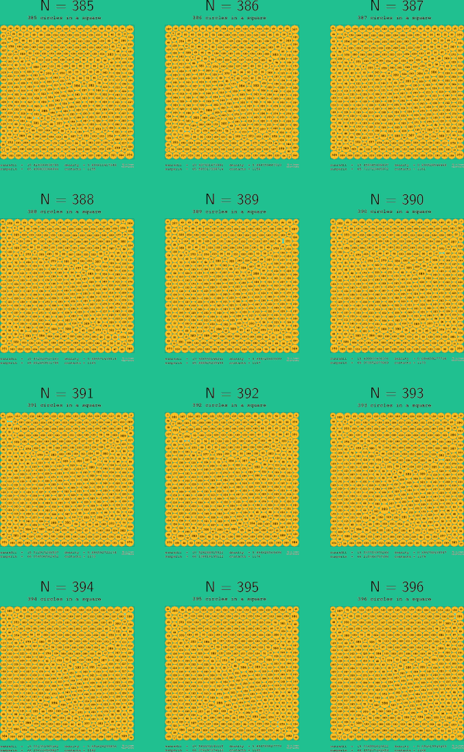 385-396 circles in a circle