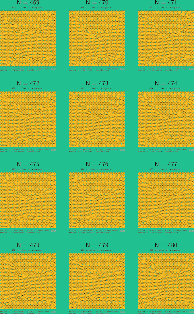 469-480 circles in a circle