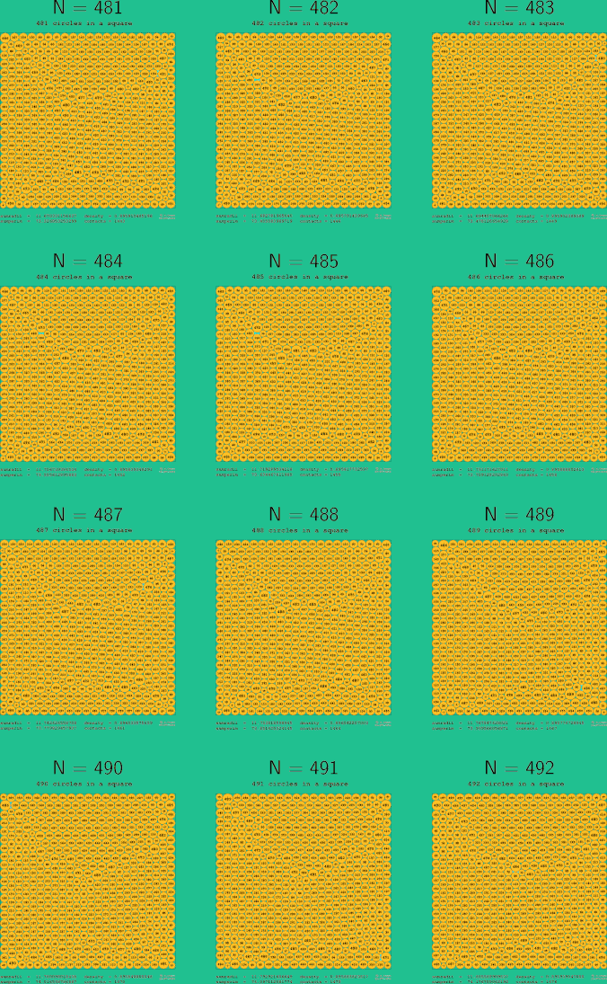 481-492 circles in a circle