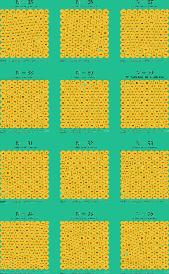 85-96 circles in a circle