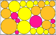 Circular open dimension problem (CODP)
