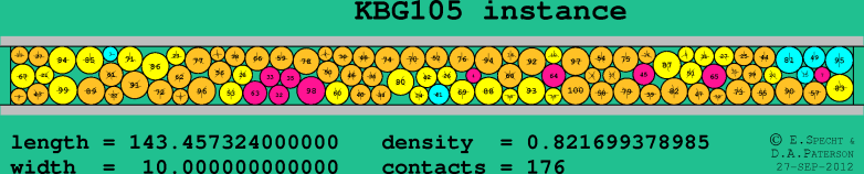 KBG105