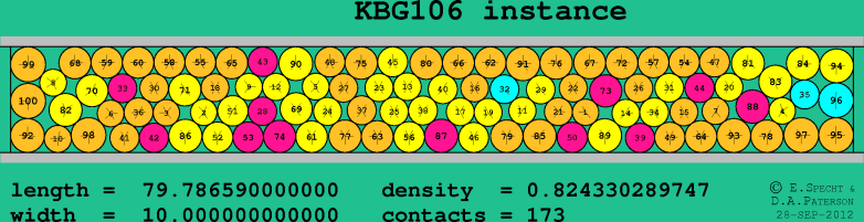 KBG106