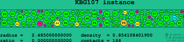 KBG107