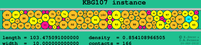 KBG107