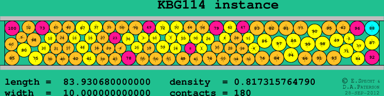 KBG114