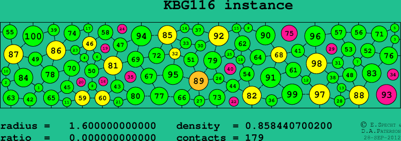 KBG116