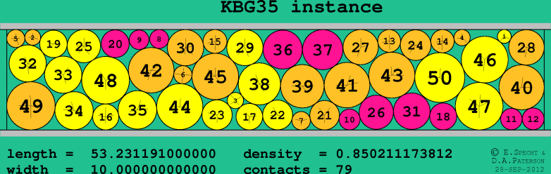 KBG35
