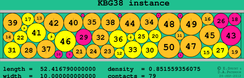 KBG38