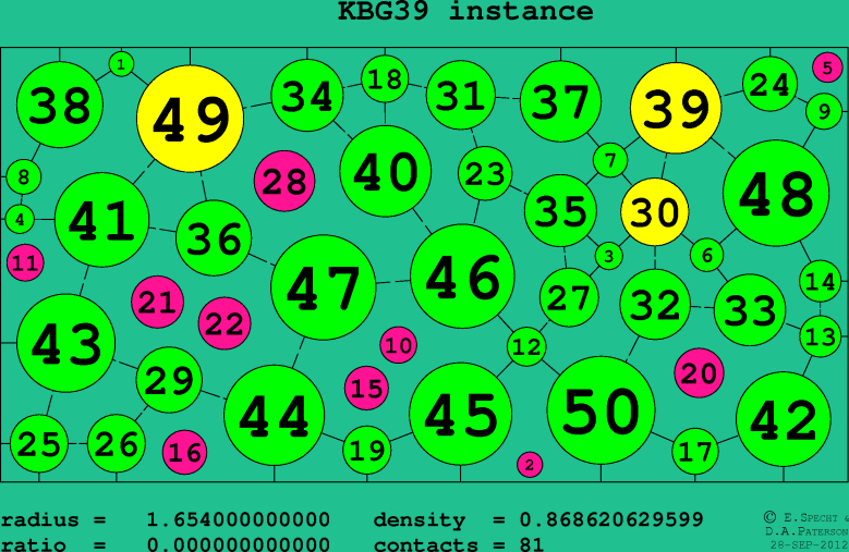 KBG39