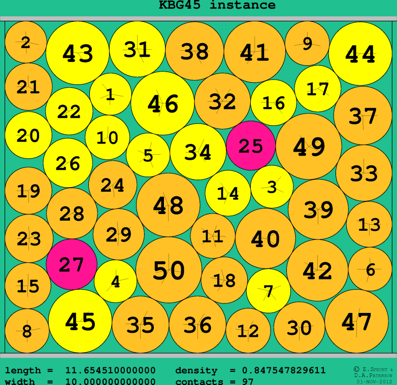 KBG45