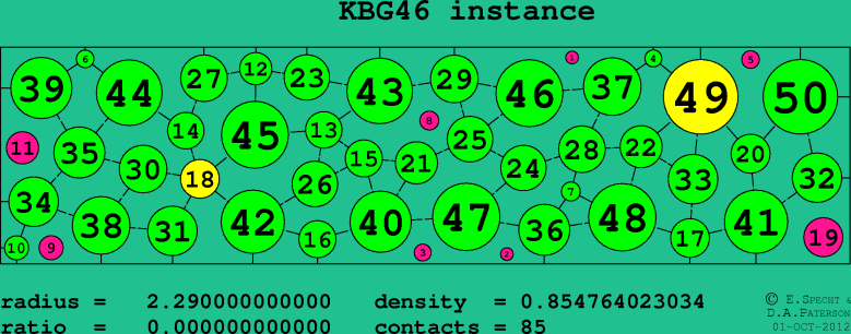 KBG46